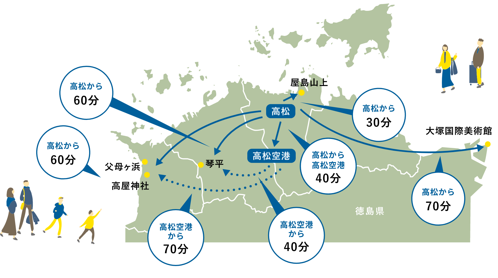 香川県内観光名所マップ